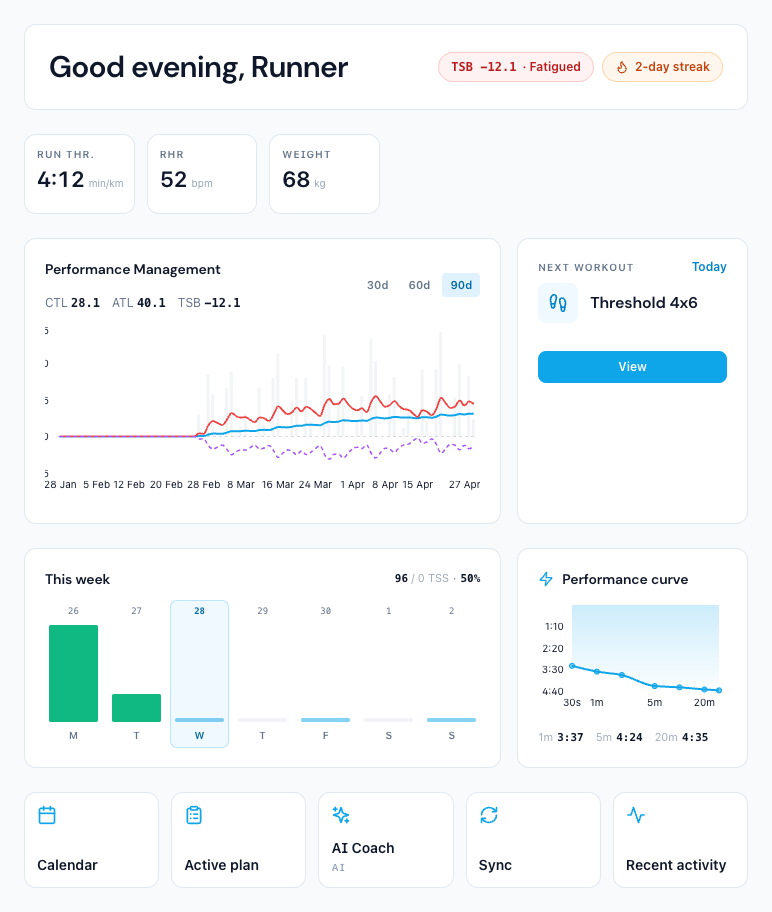 Runner dashboard with pace curve