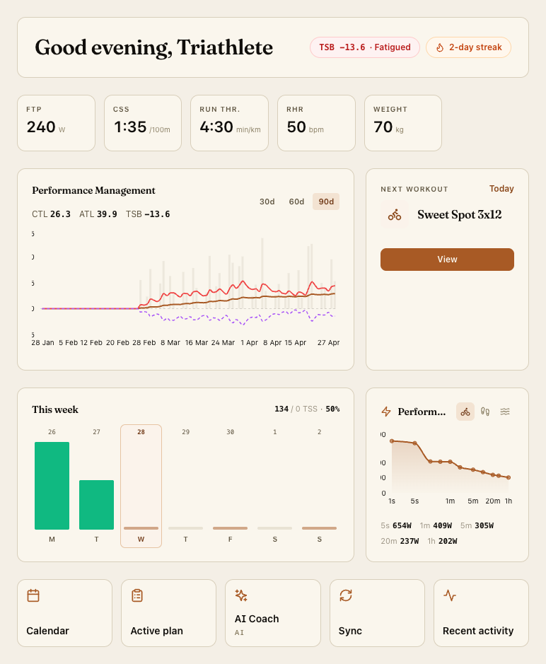 Editorial theme