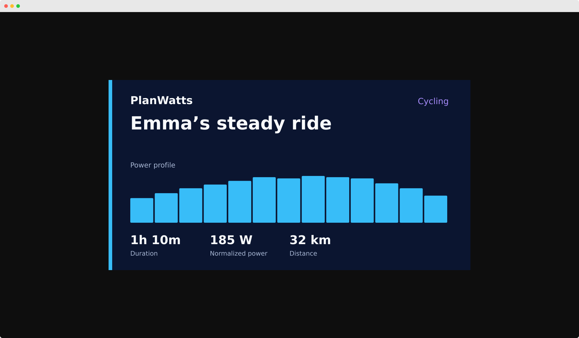 Shared activity preview
