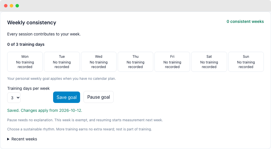 Personal weekly goal