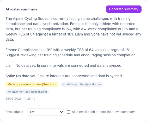 The AI roster summary on the coach dashboard, with flags per athlete and the email digest setting