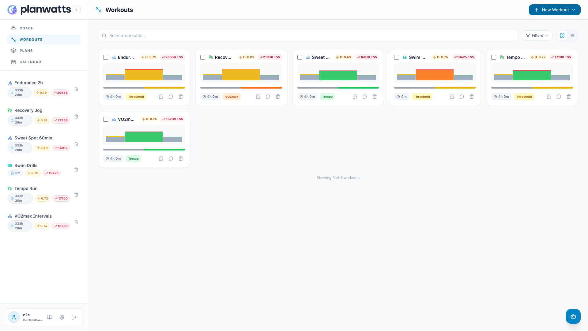 Full-width workouts grid